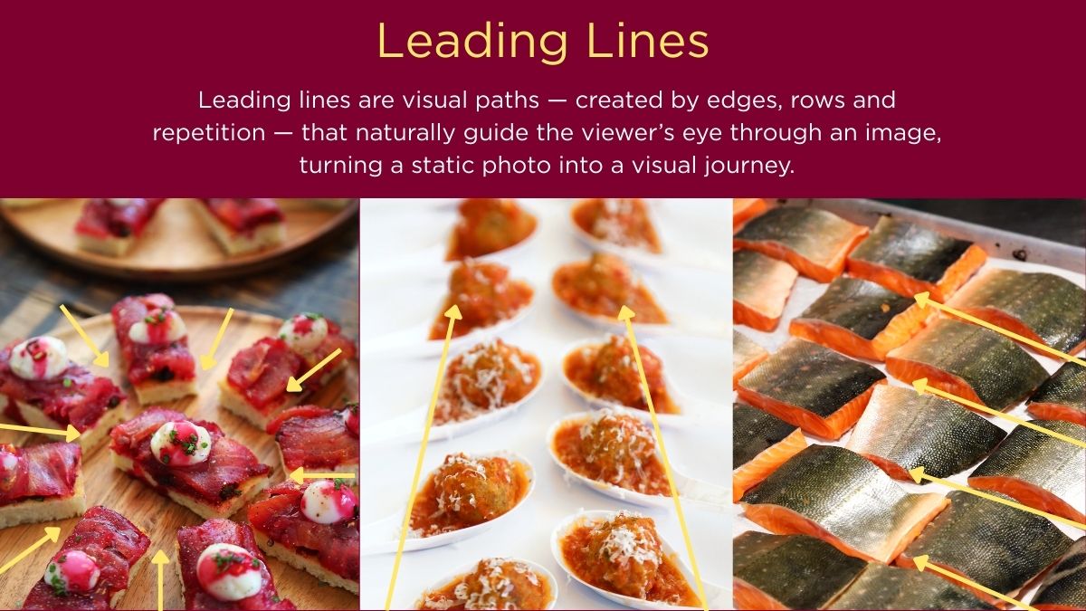 Infographic showing different types of leading lines in food photography.