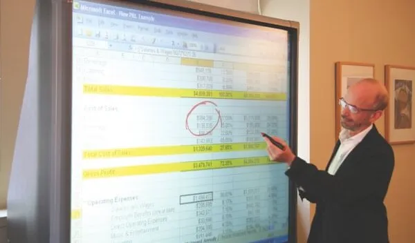 Man wearing suit shows financial forecast spreadsheet to potential food product investors. 