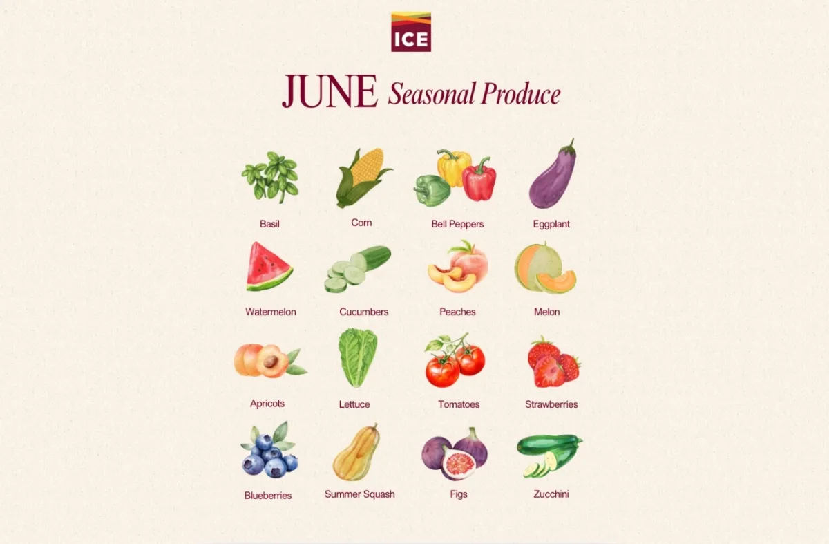June Fresh Produce Guide