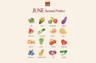 June Fresh Produce Guide 