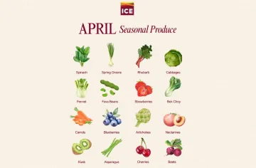 April Fresh Produce Guide