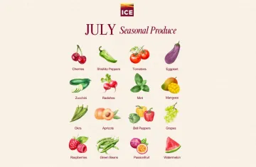 July Fresh Produce Guide 