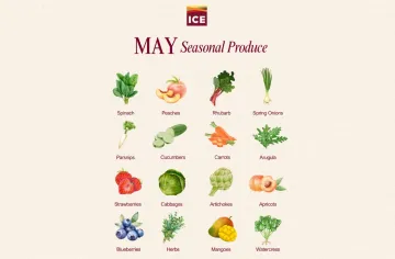 May Fresh Produce Guide 