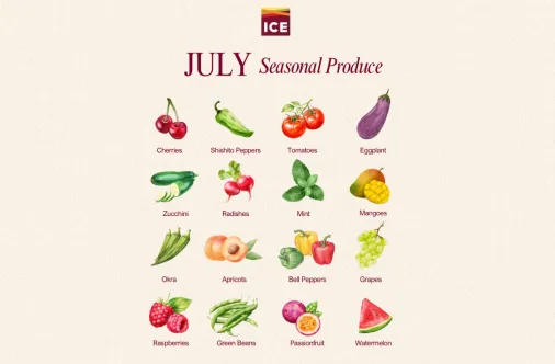 July Fresh Produce Guide 